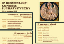 Tydzień kongresowy: 20 – 26 CZERWCA 2022 R.