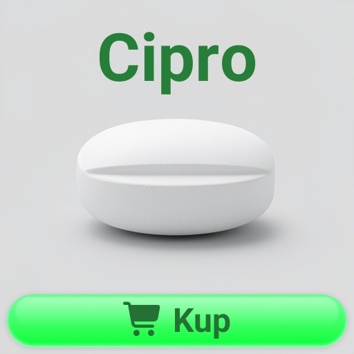 Cipro